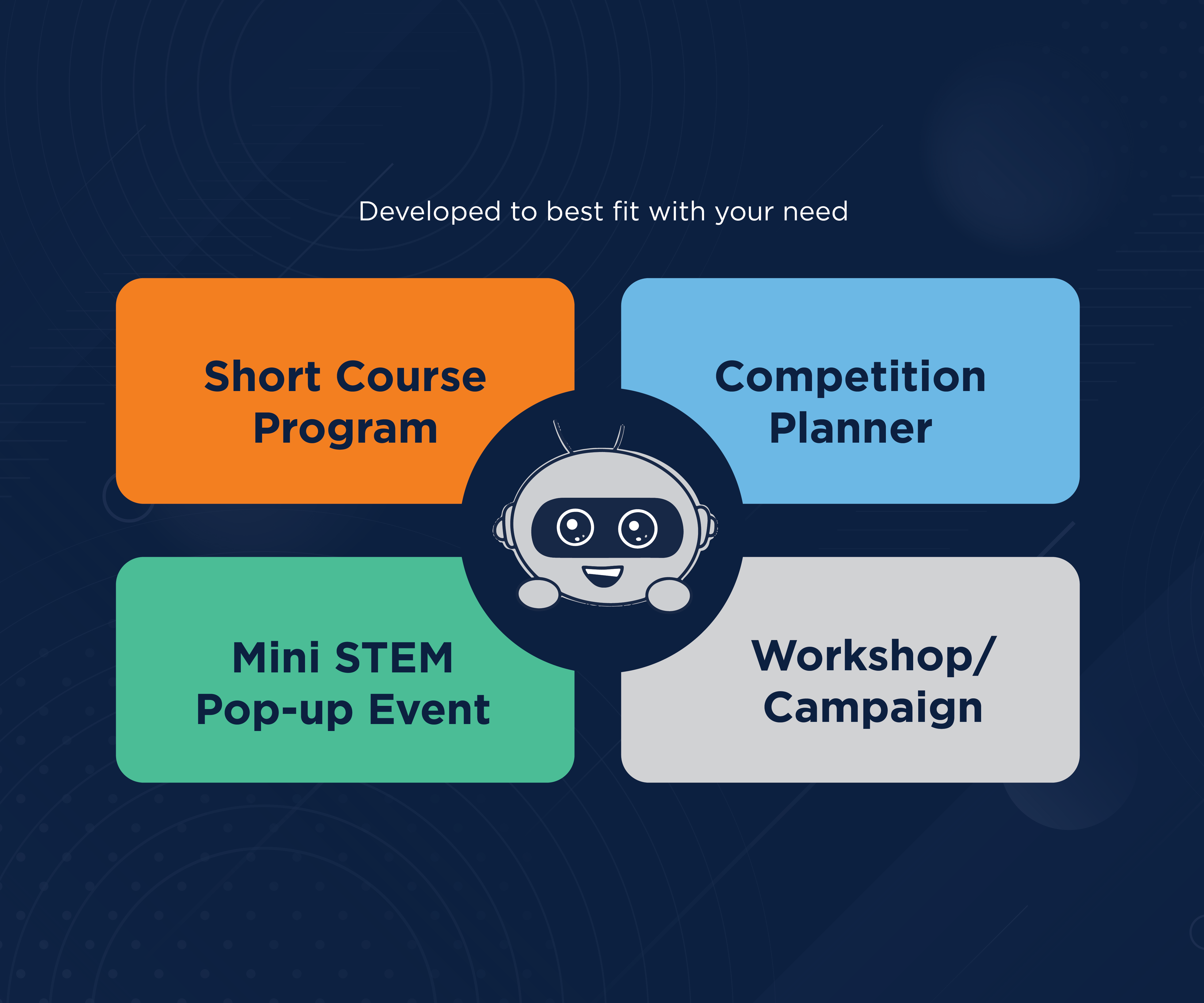 Engagement Program